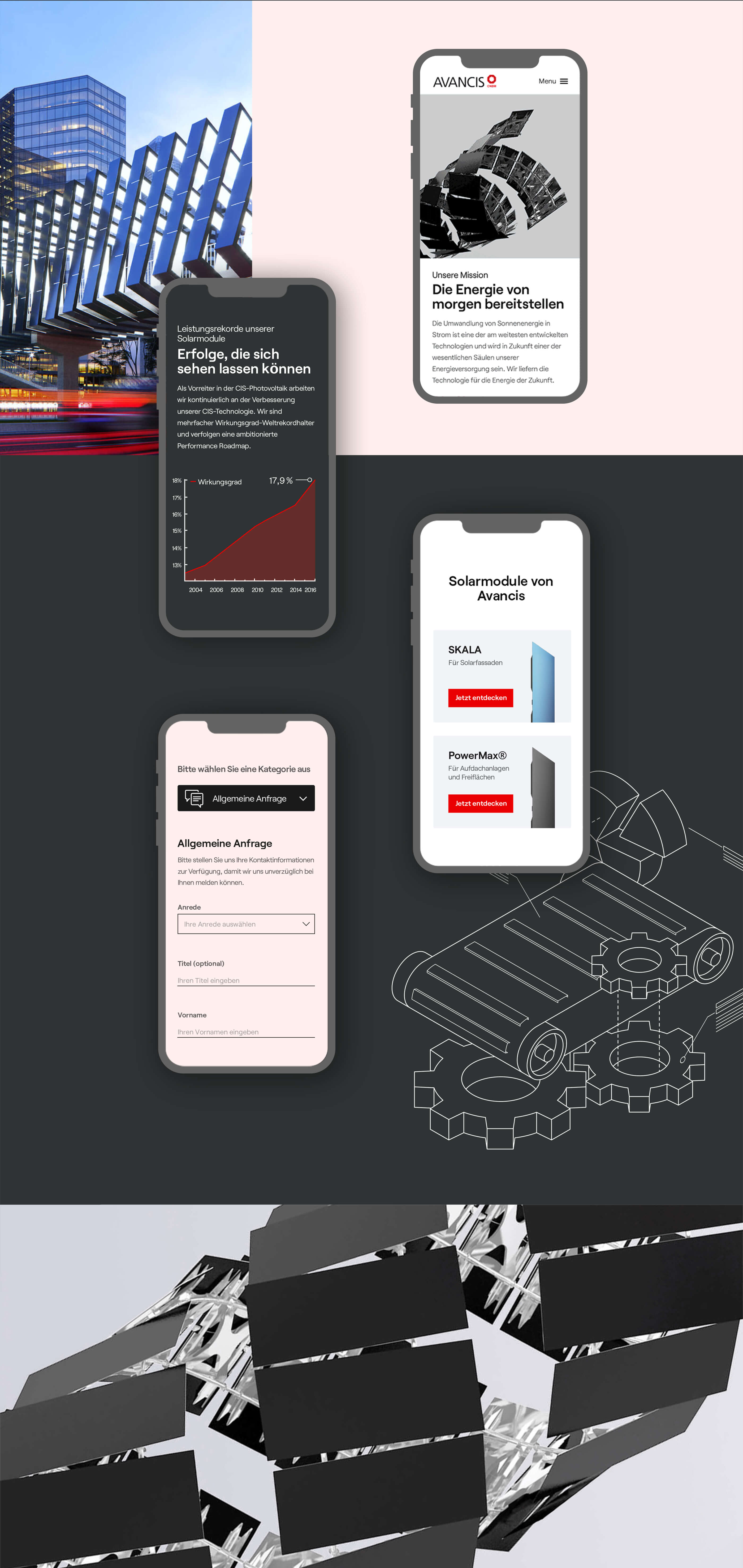 Detailed images of the project Avancis Website.