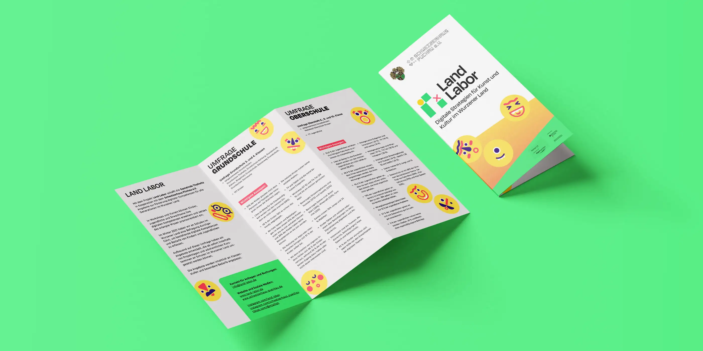 Dreifach gefaltete Broschüre mit dem Titel „Land Labor“ mit bunten Emoticons und deutschem Text über digitale Strategien für Kunst und Kultur im Würzener Land.
